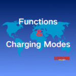 Sourcing agent services breakdown: Functions and charging modes overview – ChinaBuySourcing